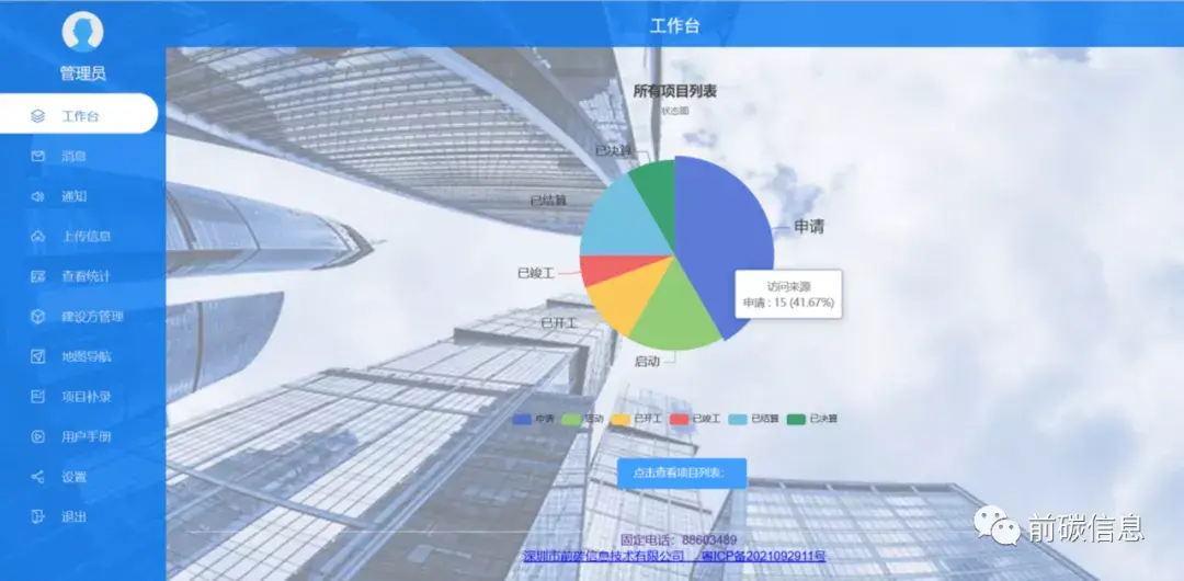 系統工作臺4,項目進度查詢功能項目進度不明晰?