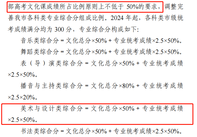央美教授王式廓大型素描作品《血衣》