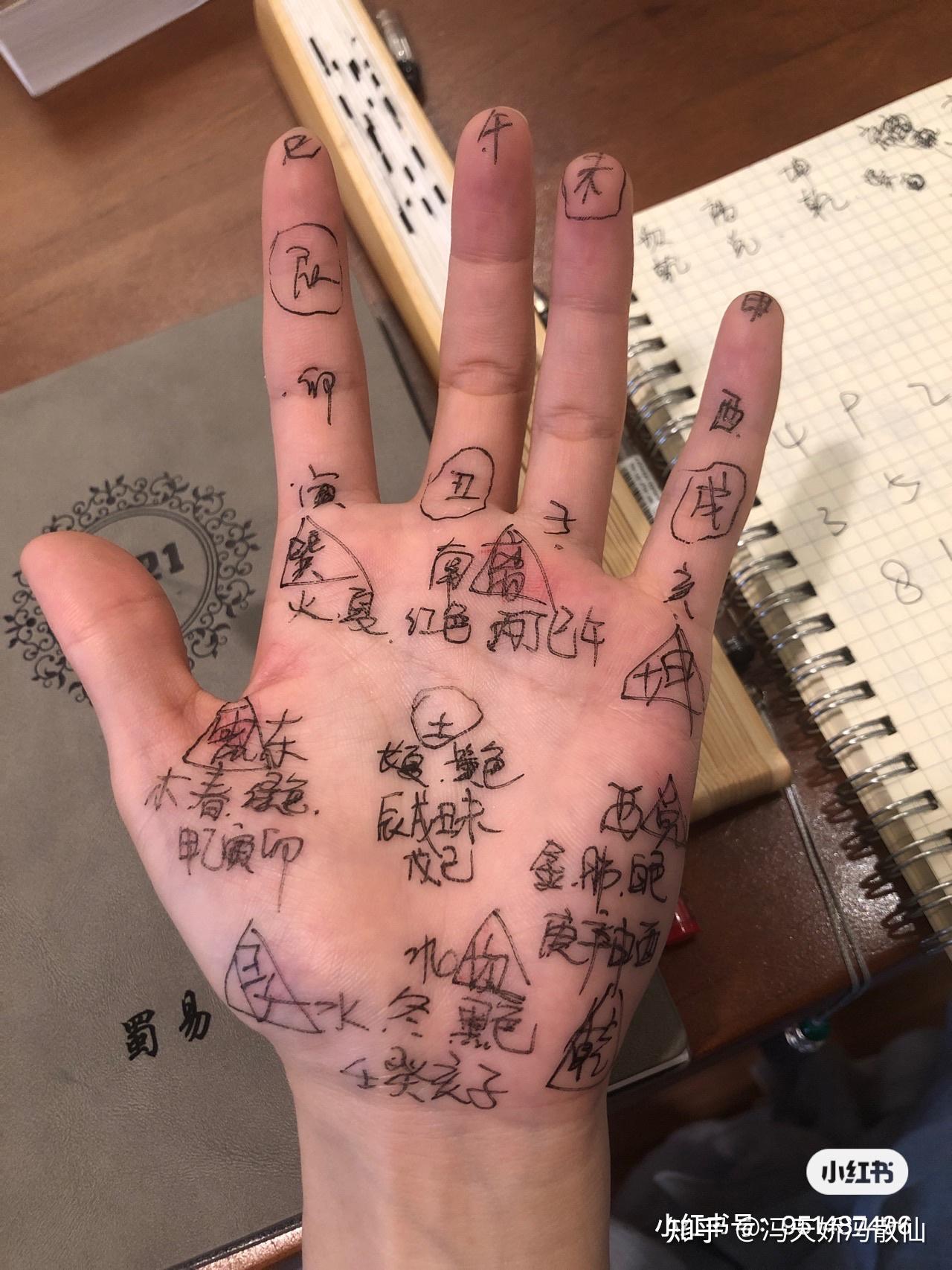 八卦九宫图与九丘一平原