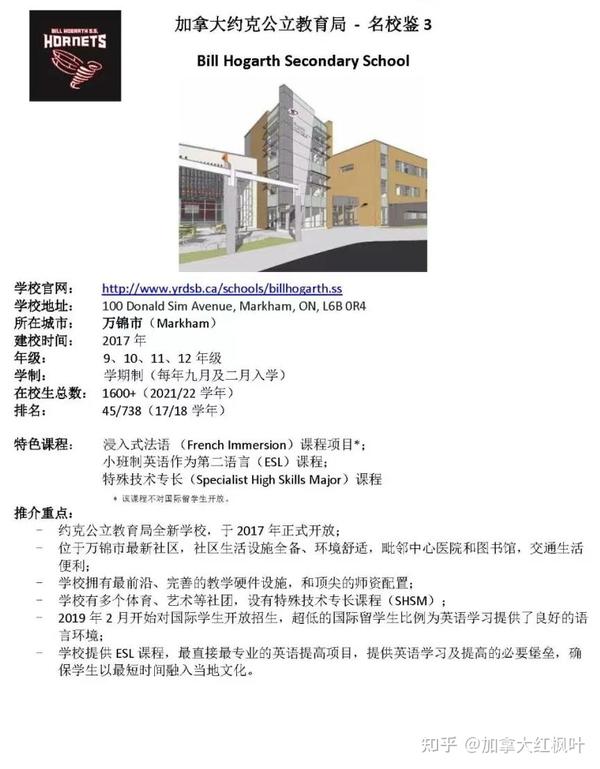 加拿大高中留学必看(公立高中申请)约克教育教育局最全介绍 知乎 加拿大高中留学必看(公立高中申请)约克教育教育局最全介绍 知乎