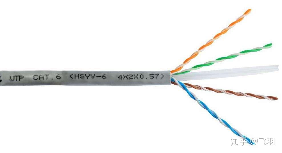 2022网线选择完全指南网线会影响网速吗附567类网线知识科普