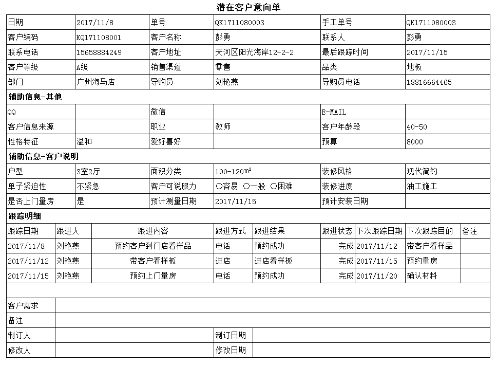 第四章 木地板业务流程