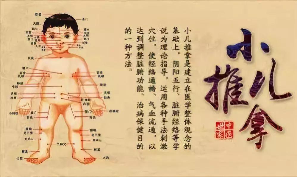 动图演示21种小儿推拿手法,缓解脾胃不和、积食等各种小儿常见不适 - 知乎