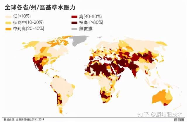 大约有 28,欧洲约有 53,亚洲大约有54%的地区受到富营养化的影响