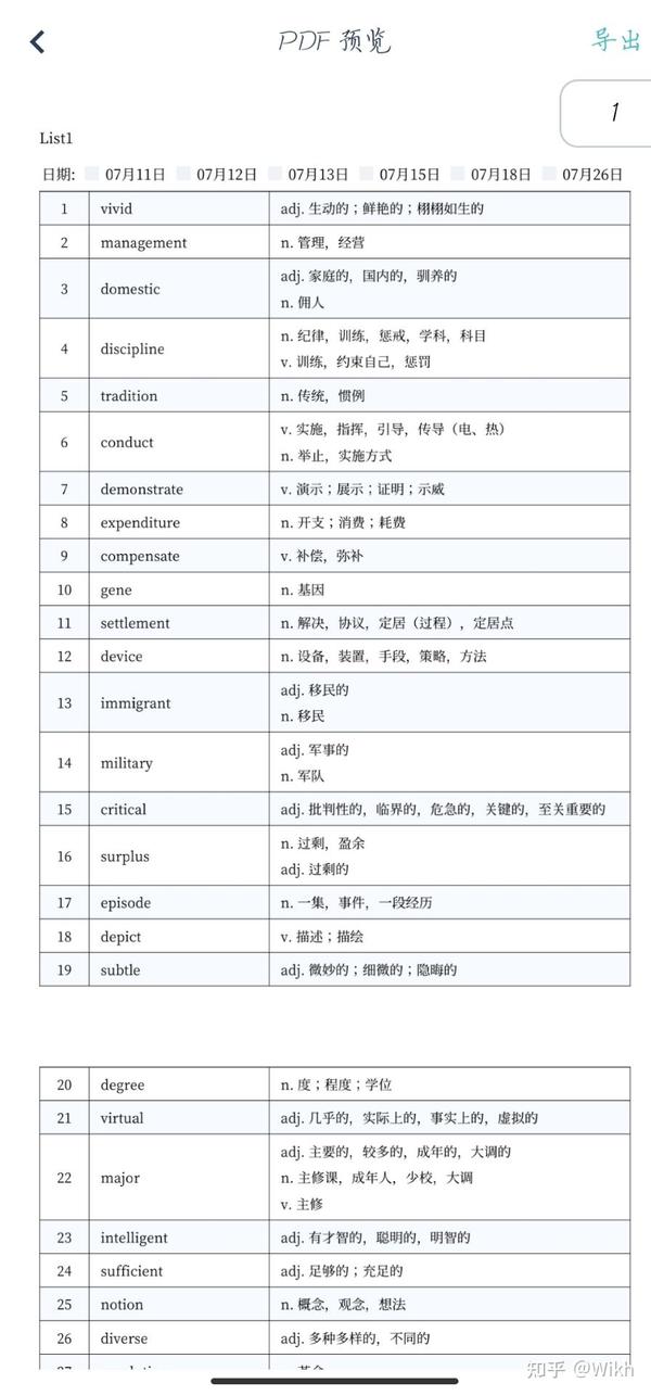 大学生四级、考研刷单词效率神器! - 知乎