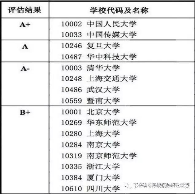 什么算是工科 v2-93d2239c926f3acc22ce693aac09301b_r.jpg