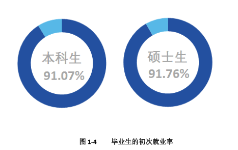 大连大学附属_大连大学附属中学效果图_大连大学有附属小学吗