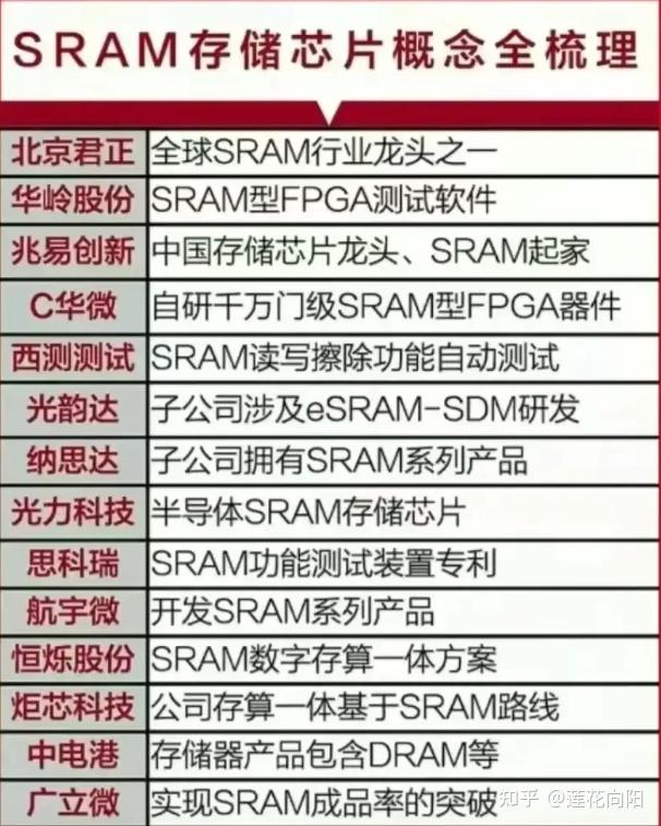中国股市:两市最热概念——"新质生产力"概念股梳理,有望坐等10倍增长