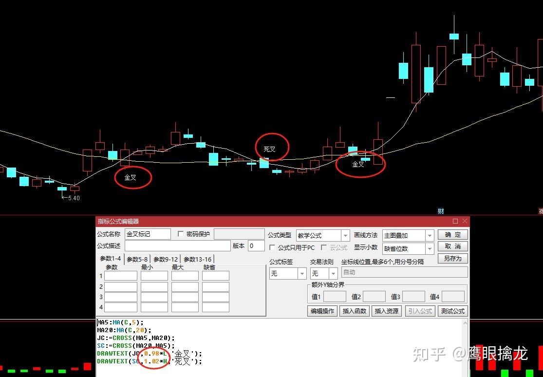 通达信指标公式编写教程：DRAWICON、DRAWTEXT、DRAWNUMBER函数讲解- 知乎