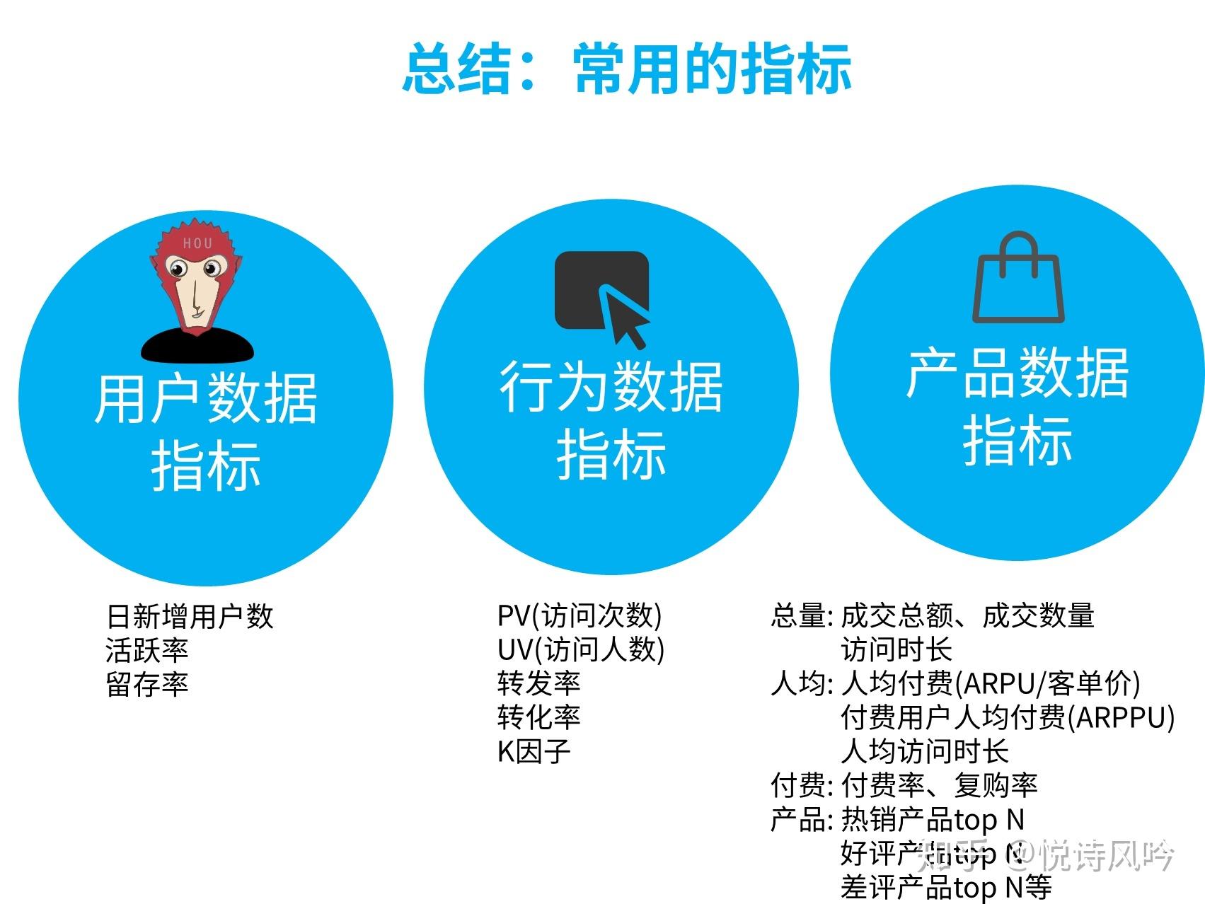 抖音大数据分析价值 v2-93e745f950d8196c04803d4c2887a32b_r.jpg