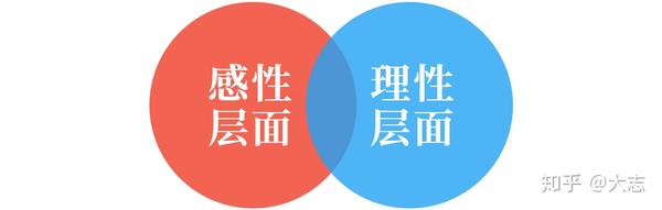 深圳网站建设哪家好？(图3)