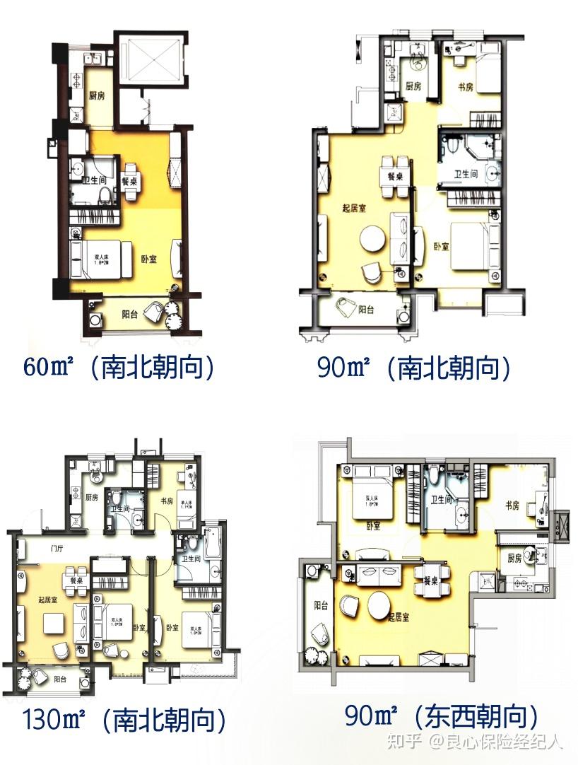 吐血整理|2023年“泰康之家”北京燕园”高端养老社区入住价格表来袭! - 知乎
