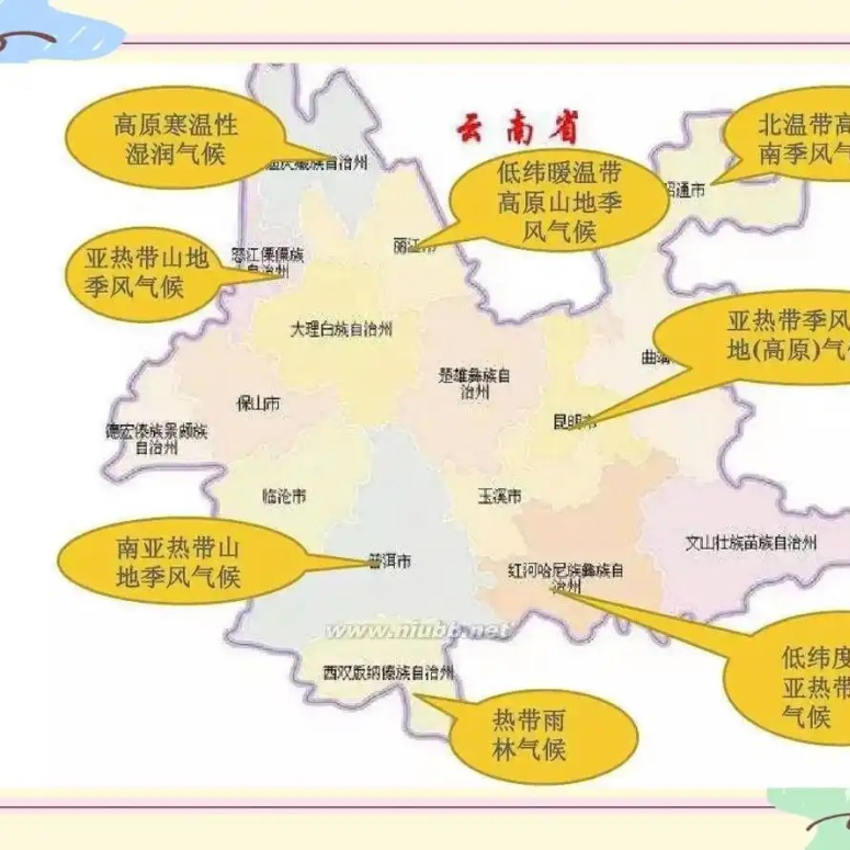 旅居云南 | 云南避寒目的地太多，究竟该怎么选择？ - 知乎
