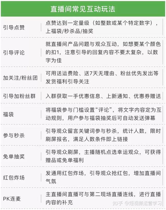 抽奖权重怎么分配=抽奖权重越大越好吗