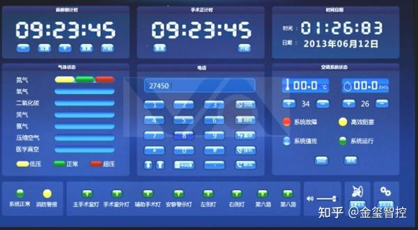 浙江7寸触摸屏手术室集中控制面板实现医疗状态监控