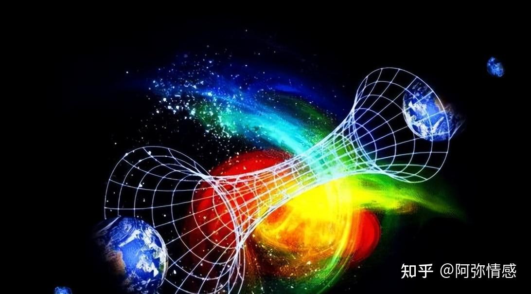 一次性说清楚:1维2维和3维的关系 - 知乎