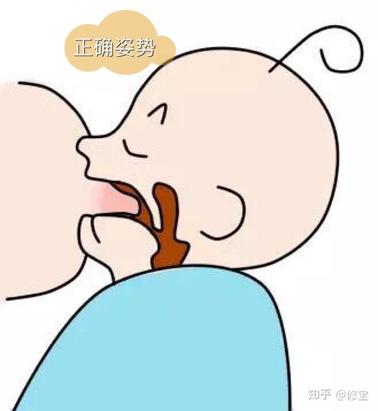 如果你发现宝宝的下唇窝在嘴里,可以用手轻轻拨弄他的下巴和嘴,将下唇