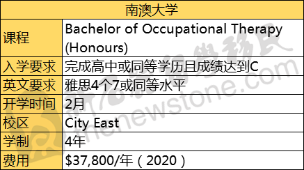 简谱oct_儿歌简谱(2)