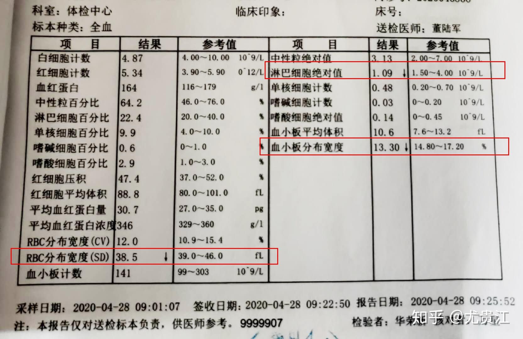 血清γ-谷氨酰转肽酶 117 请问有什么问题 - 知乎