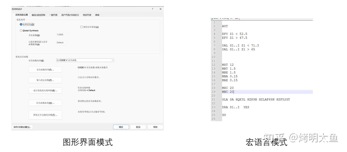 光学设计漫谈操作篇-CODEV中使用宏进行优化 - 知乎