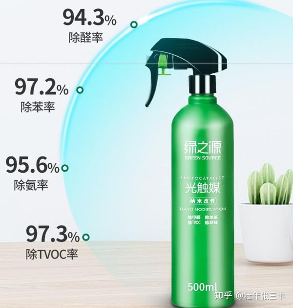 绿之源绿之源除甲醛这个品牌怎么样