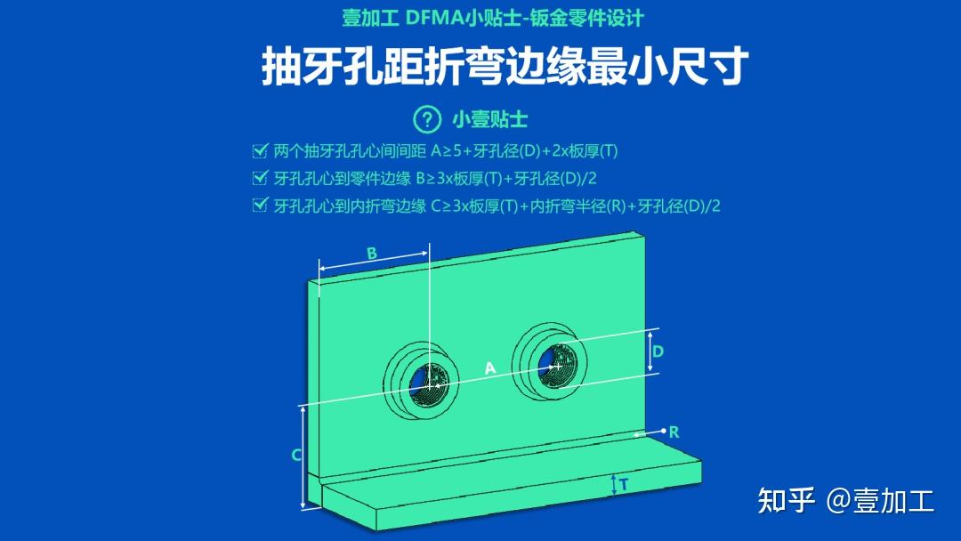 钣金零件设计 | 必须了解的