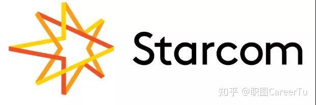 2018h1b赞助最多的广告公司名单求职按照这个找准没错