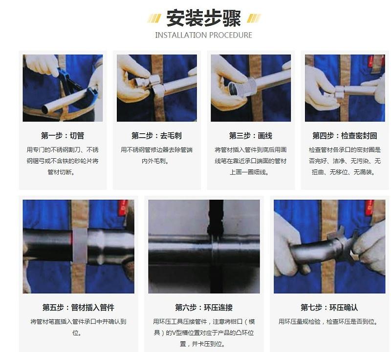 关于环压式不锈钢管道连接你了解多少呢