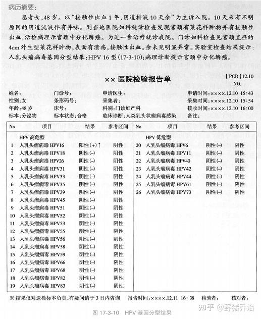 hpv檢測基因分型實例:第一步子宮頸脫落細胞學檢查,是篩查cin/宮頸癌