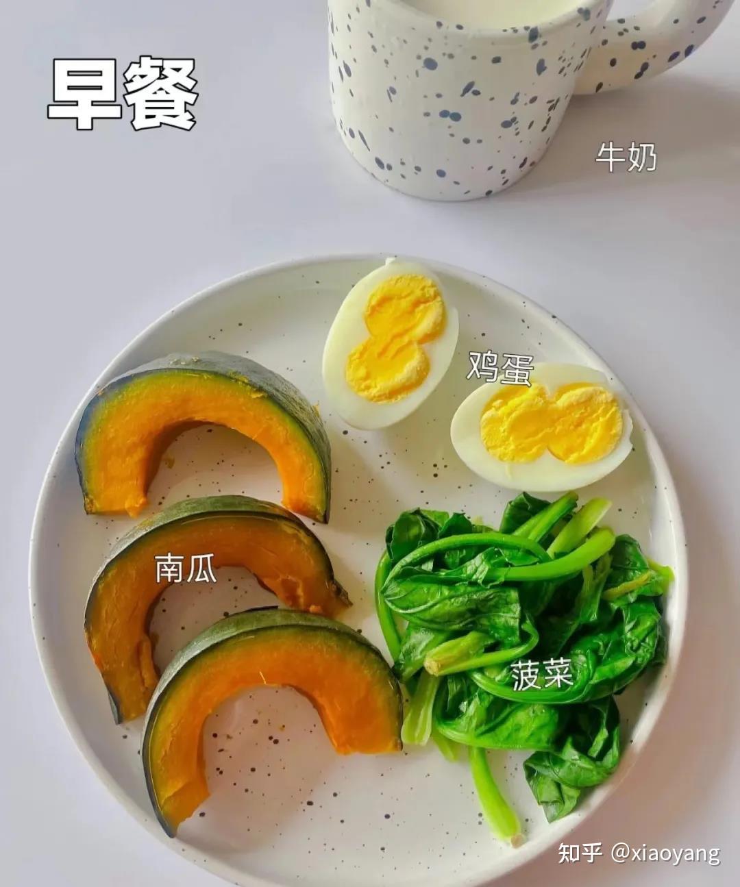 一份高質量減脂餐長什麼樣 - 知乎