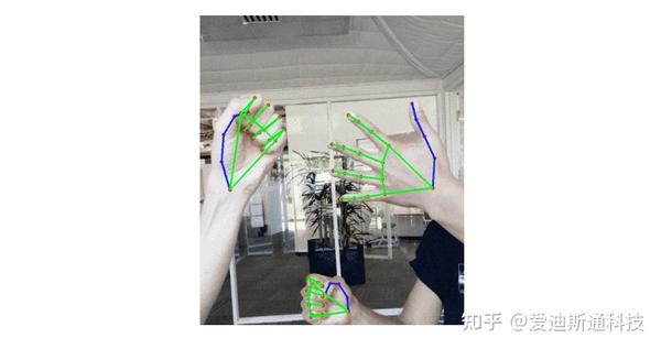 Techviz:在工程设计中使用VR手指追踪的5个用例 - 知乎