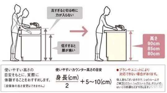 干货建议收藏 装修必备的计算公式 知乎