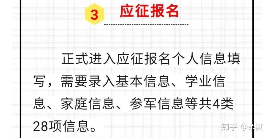 會彈出男兵應徵報名須知,請仔細閱讀對照自身條件是否符合