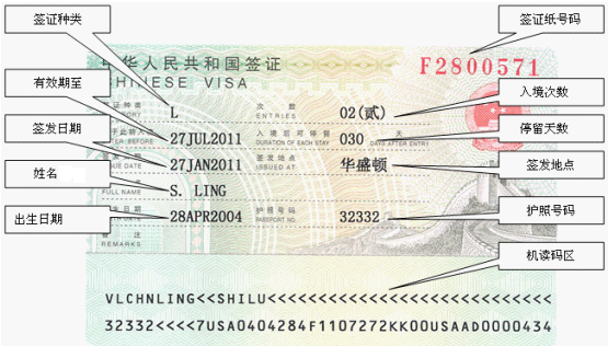 干货如何看懂来华签证