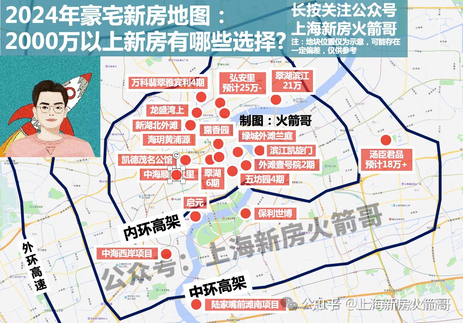 风水轮流转:内环豪宅也开始翻车了