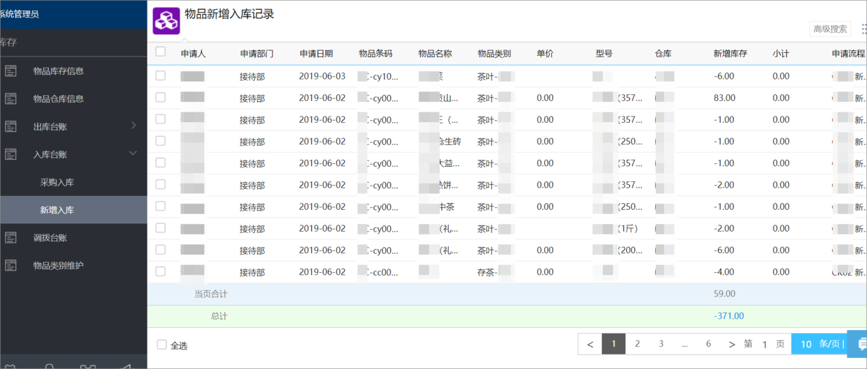 用oa系统管理日常物资用品有序分类库存数量动态展现