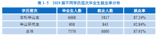 西南民族大学招生_西南民族大学招生信息网_西南民族大学招生信息