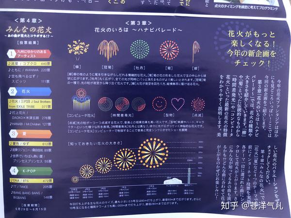 花火大会近距离感受一下 知乎