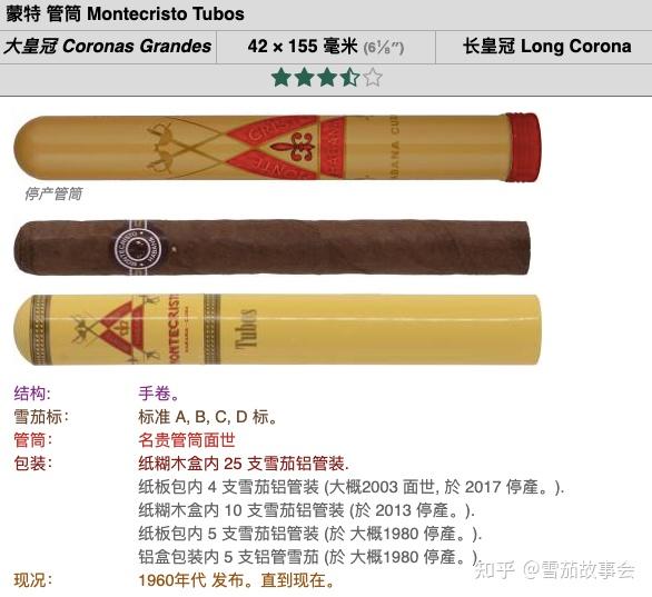 古巴雪茄介绍：蒙特克里斯托Montecristo 常规款/限量款 全目录 - 知乎