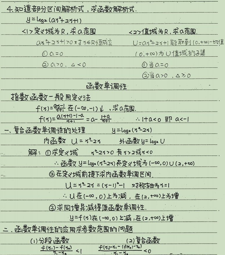 高清版:高考状元手写数学笔记,仅仅92页,不可错过! - 知乎