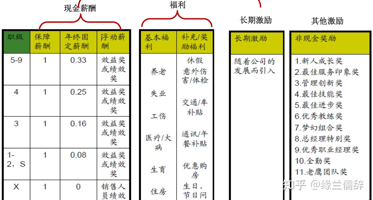 龍湖 地產 分析 (99) 사진