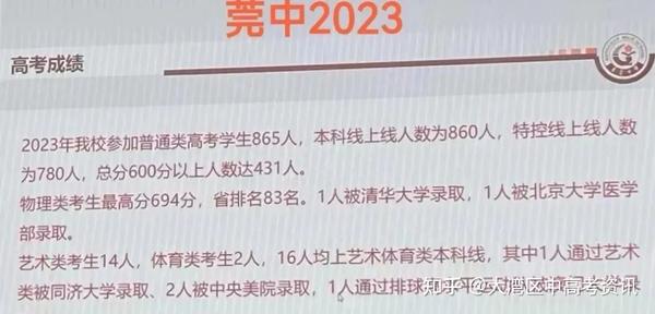 一中录取分数线2024_高新一中录取分数线_一中录取分数线