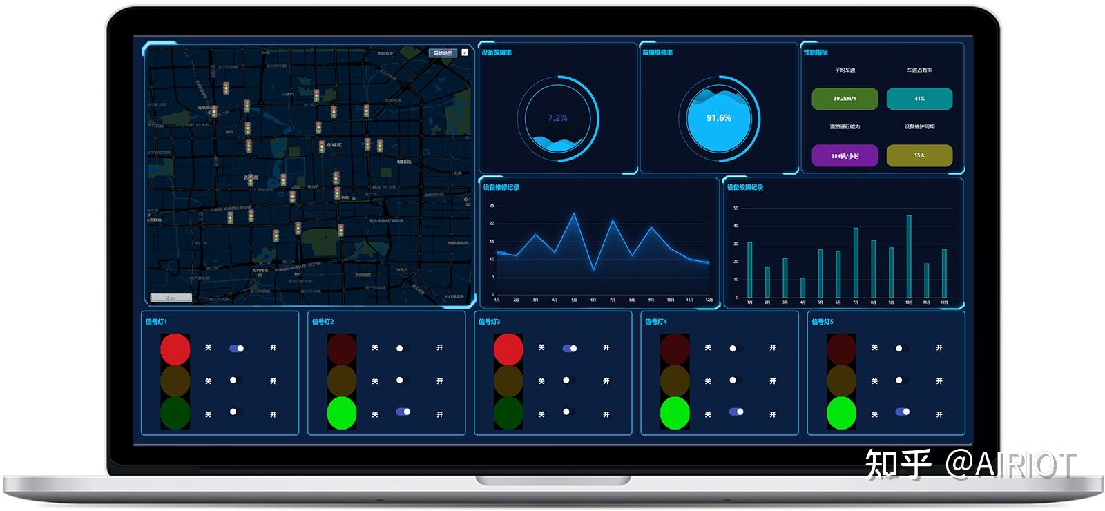 大屏可视化看板变形问题和分辨率问题的解决办法