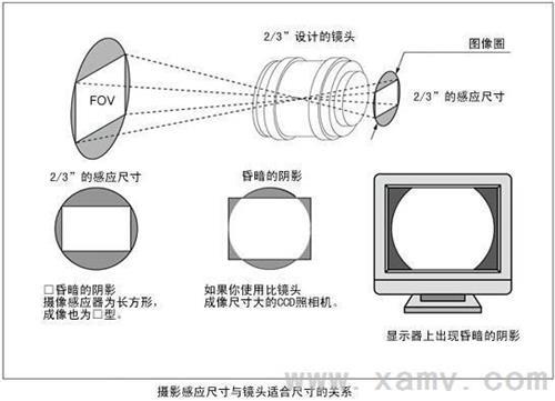 v2-947fe62f3b6351af33137f1dbec62ce3_1440w.jpg?source=172ae18b