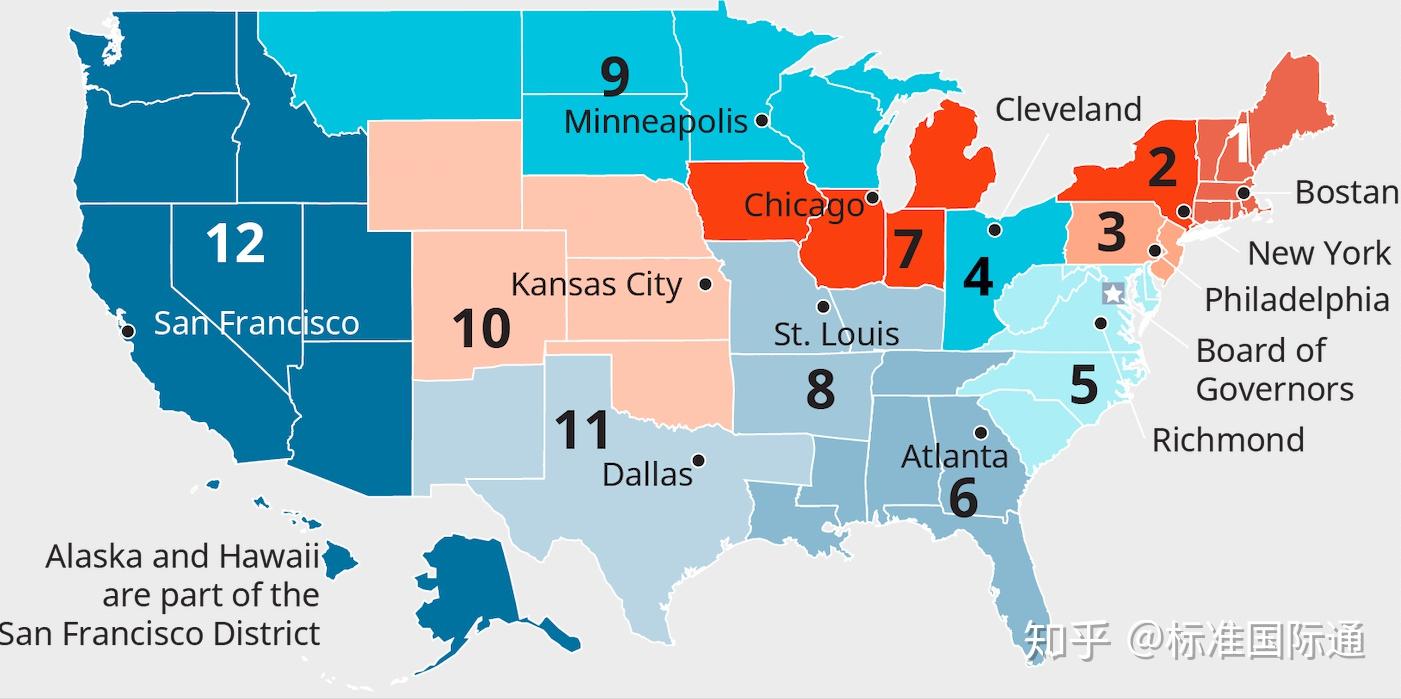 揭秘美国银行体系- 知乎