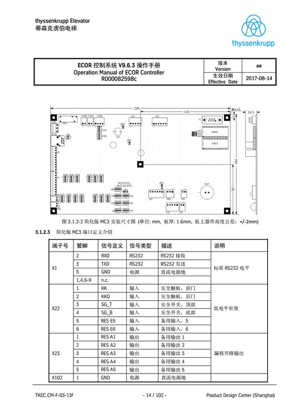 蒂森克虏伯mc2-h电梯调试资料 - 知乎