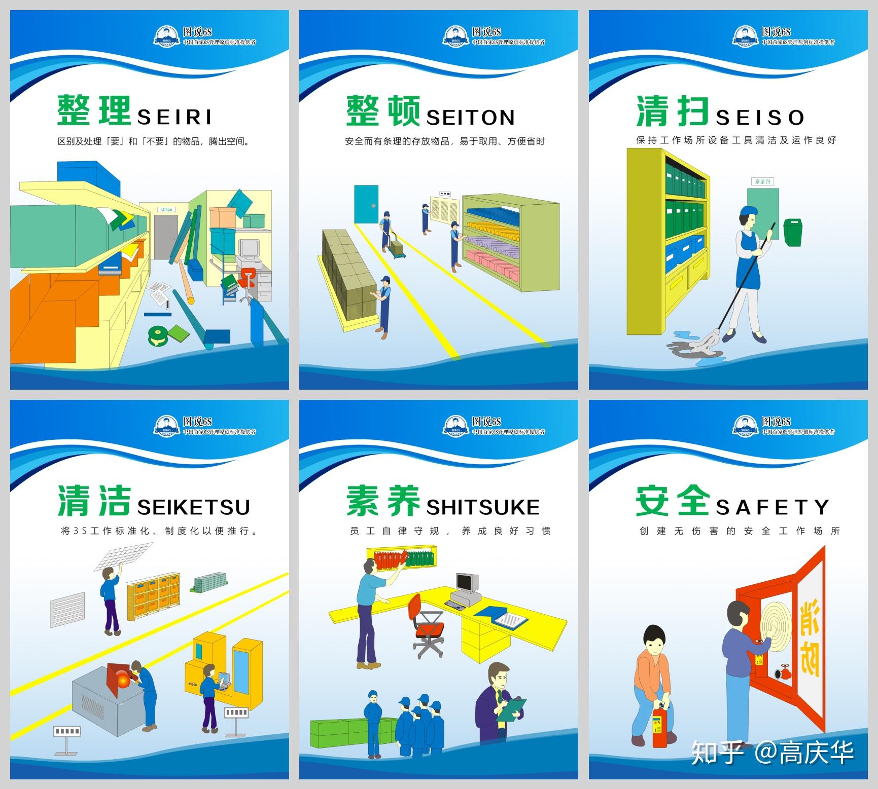 图说6s宣传海报大全