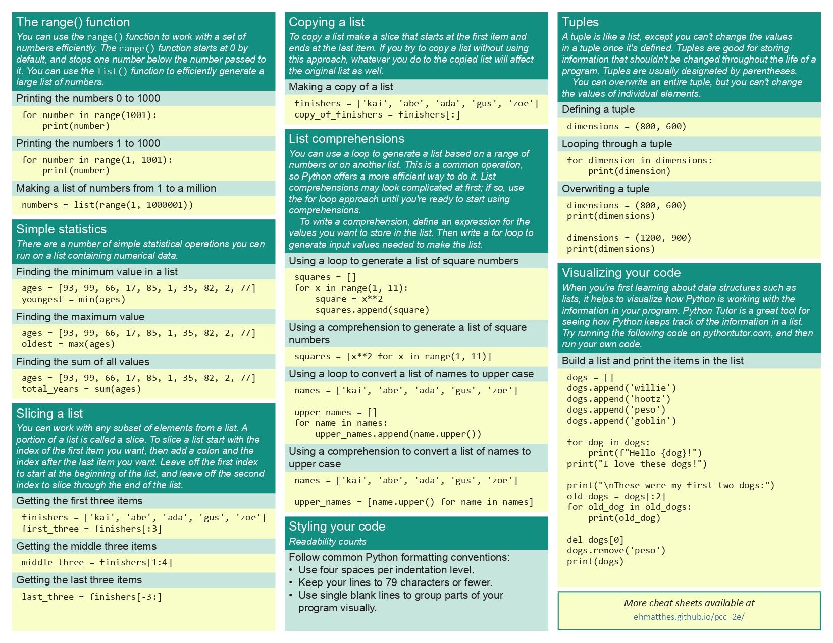 Python之常用Cheatsheet大全 - 知乎