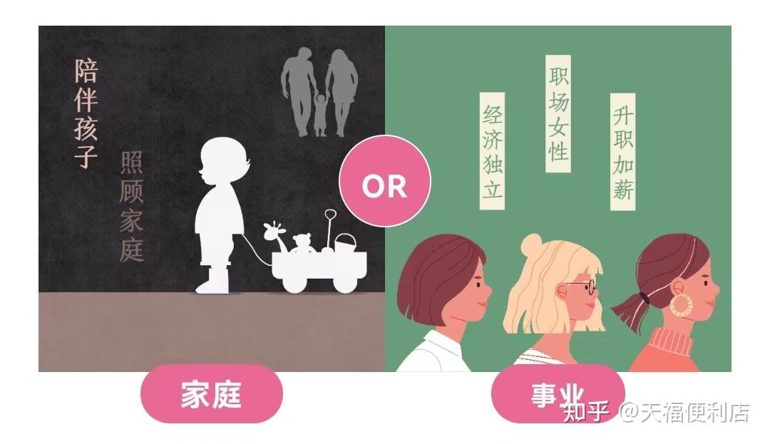 对于很多宝妈而言,事业与家庭一直以来都是件难两全的事