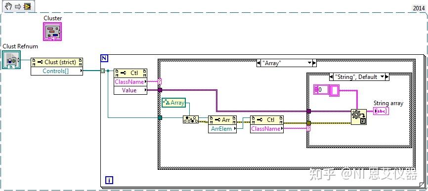 Labview Abc Cluster 如何在LabVIEW中索引簇(Cluster)中元素? - 知乎